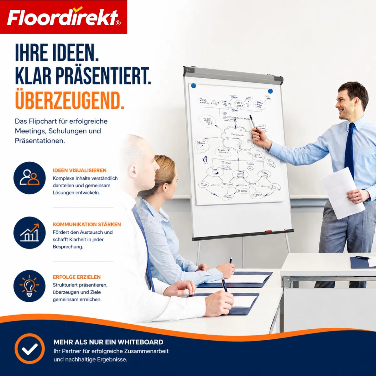 Floordirekt Tableau de conférence avec trépied, support pour bloc et bras latéraux, magnétique et inscriptible, autoportant et réglable en hauteur, tableau blanc, magnétique, avec plateau de rangement