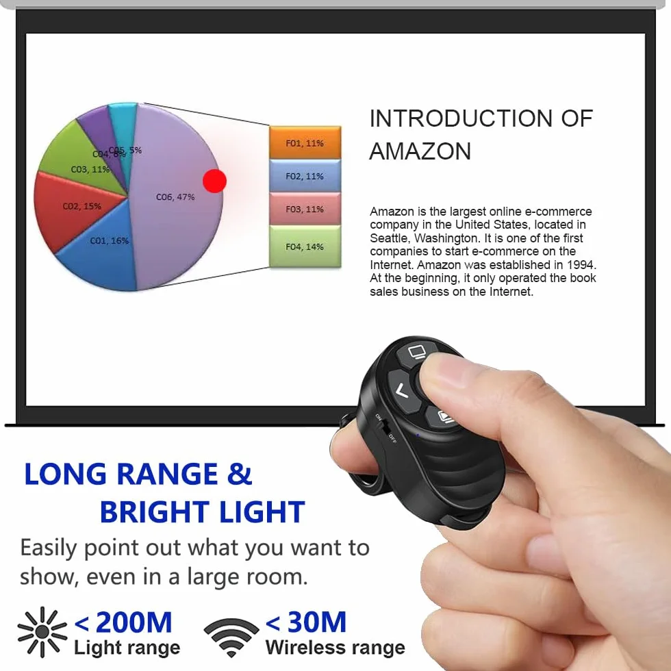 Anneau de Doigt Telecommande Powerpoint Rechargeable Pointeur Presentation USB Type-C 2 en 1 PPT Zapette Wireless Presenter Sans Fils pour Mac iPad PC Portable