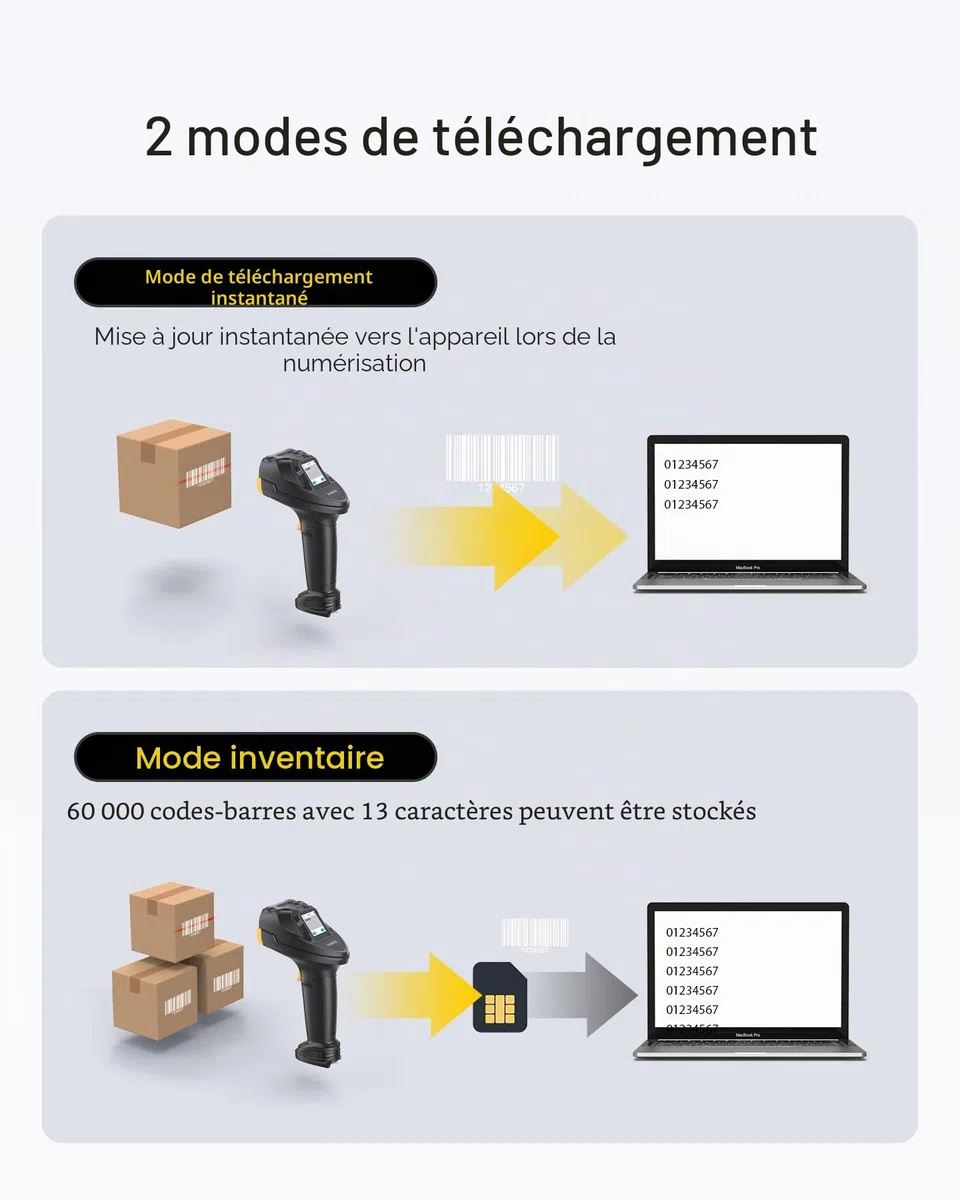 Inateck Scanner de Code-Barres Bluetooth, Scanner 2D 1D sans Fil, Scanner de Code QR, avec Écran Tactile et Base Intelligente, Modules Doubles CMOS+CCD, Supporte App SDK,Pro 8