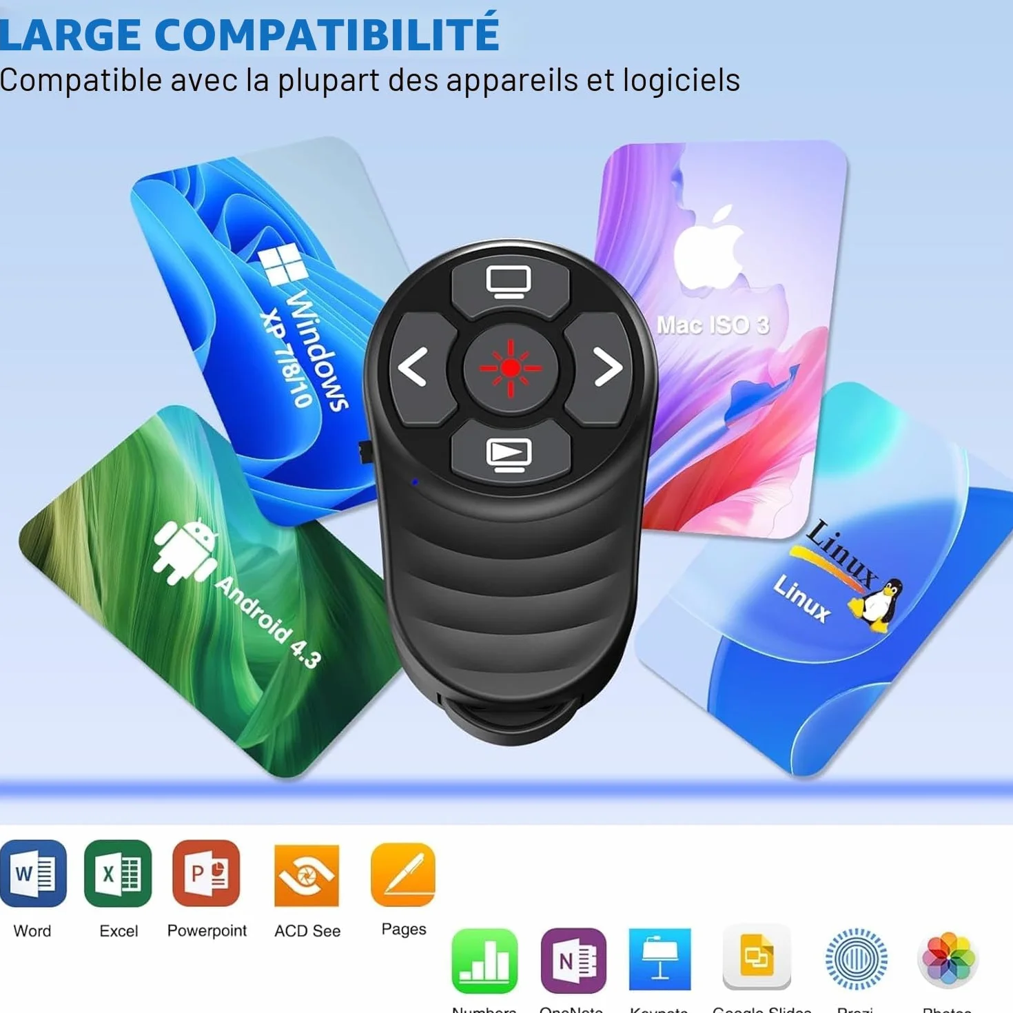 Anneau de Doigt Telecommande Powerpoint Rechargeable Pointeur Presentation USB Type-C 2 en 1 PPT Zapette Wireless Presenter Sans Fils pour Mac iPad PC Portable