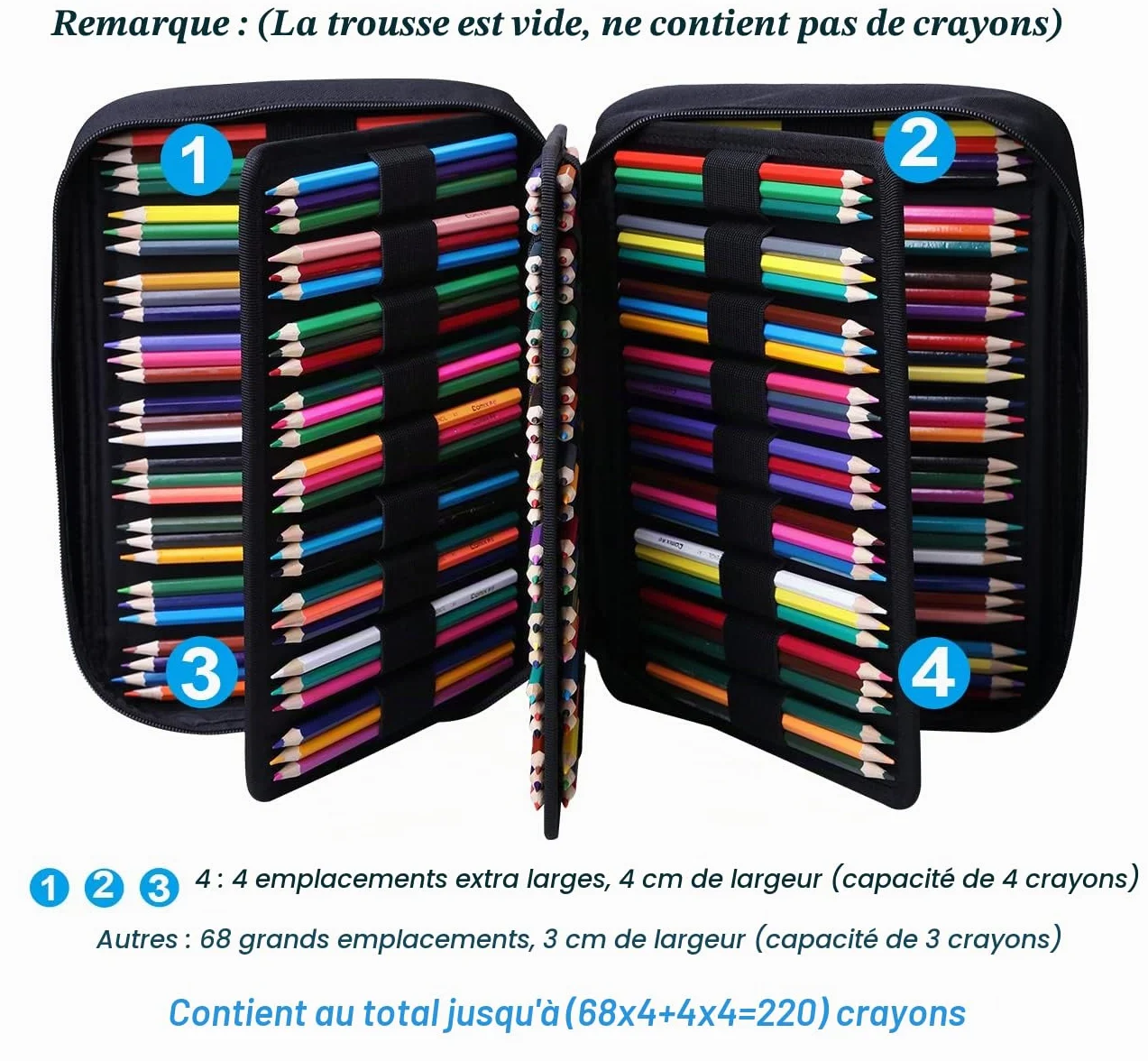 JAKAGO Grande Trousse Crayon de Couleur 220 Portable étanche avec Poignée Solide