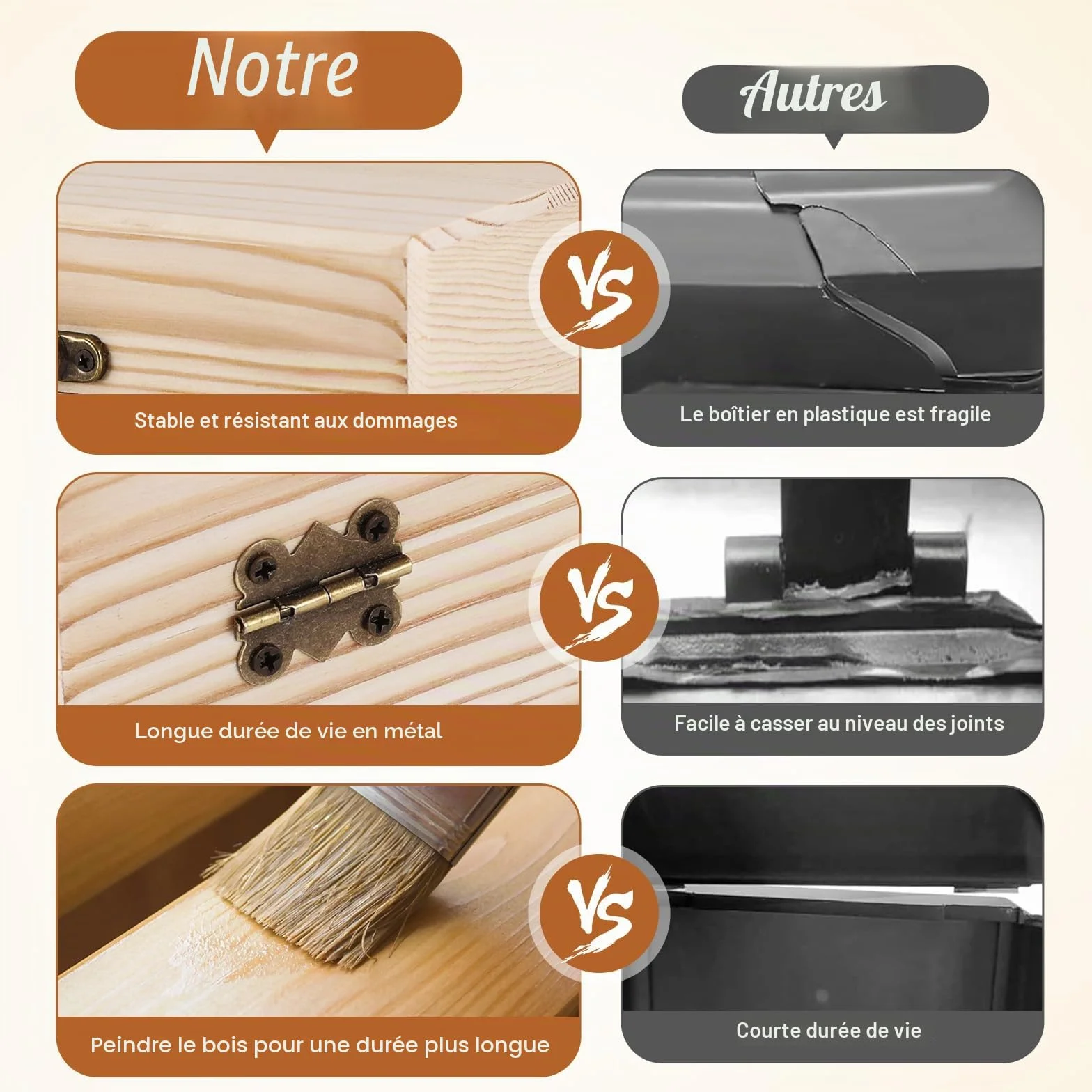 Boîte à Recettes en Bois 10,5x15 cm avec 150 Cartes, Organisateur de Cartes de Notes