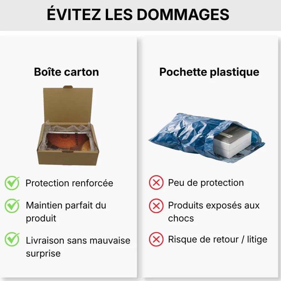 Life Pack Boite carton emballage colis M Lot de 10 33 x 25 x 7 cm Renforcé